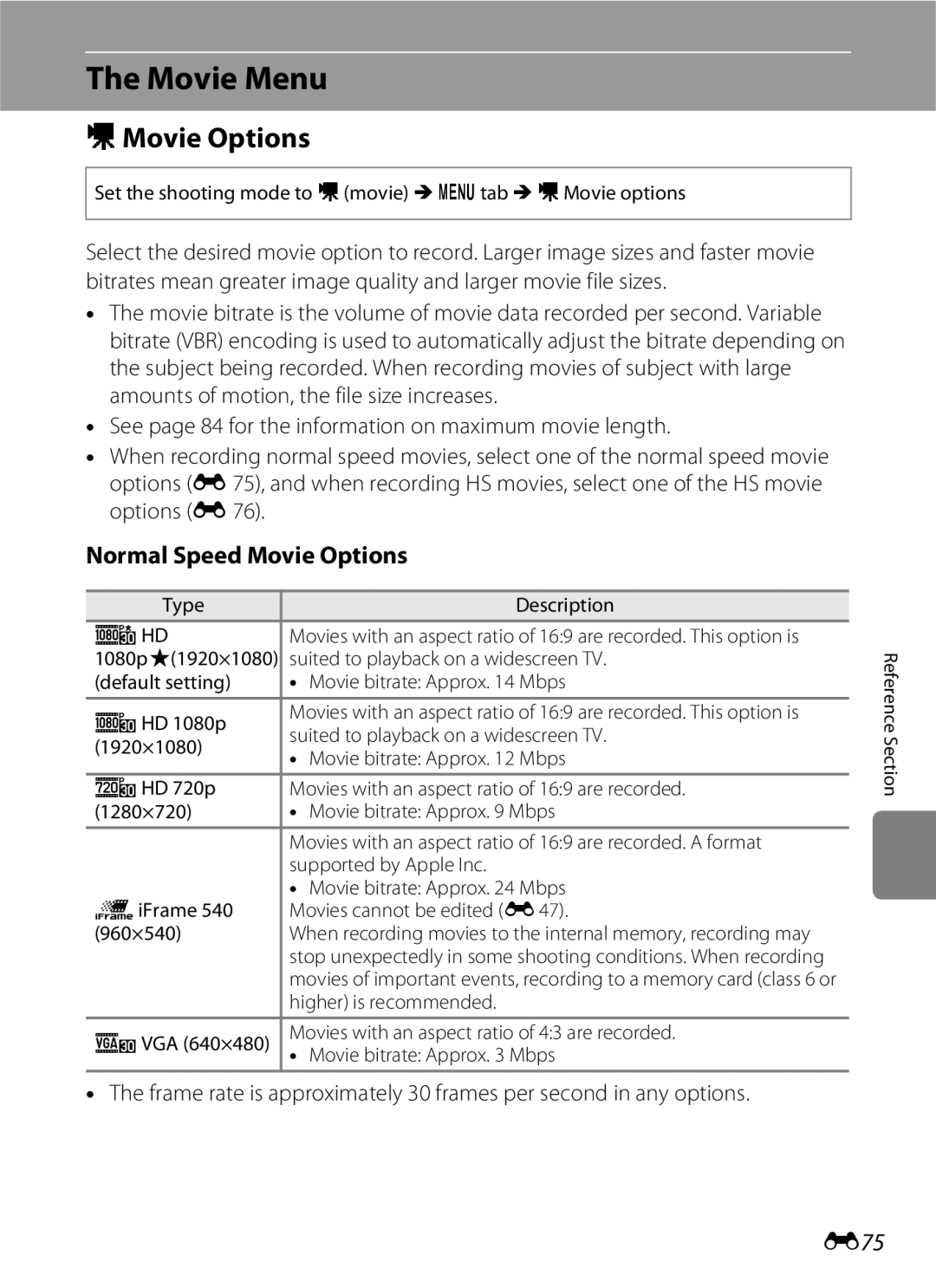 Nikon COOLPIXS100BLK, COOLPIXS100PURPLE, COOLPIXS100RED, COOLPIXS100GOLD Movie Menu, Normal Speed Movie Options, E75 