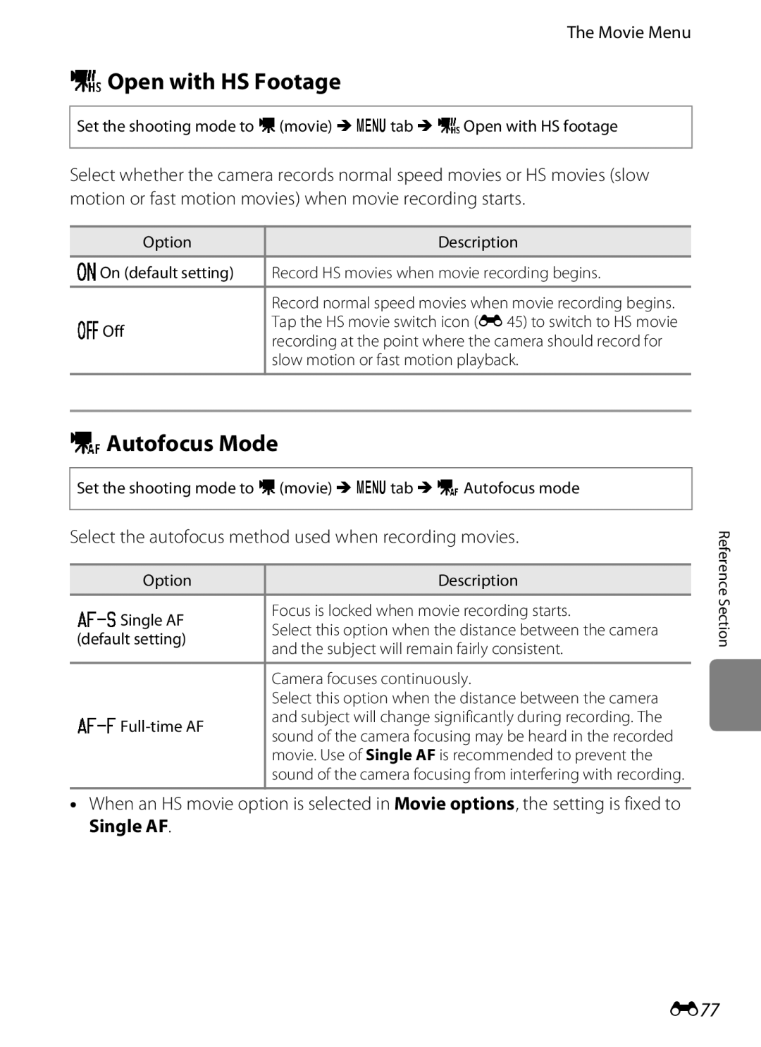 Nikon COOLPIXS100RED YOpen with HS Footage, ZAutofocus Mode, E77, Select the autofocus method used when recording movies 