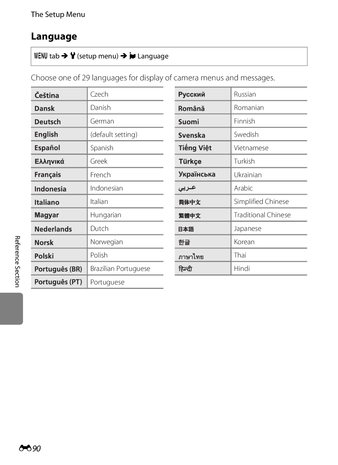 Nikon COOLPIXS100GOLD, COOLPIXS100PURPLE, COOLPIXS100RED, COOLPIXS100BLK manual E90, Dtab Mz setup menu Mn Language 