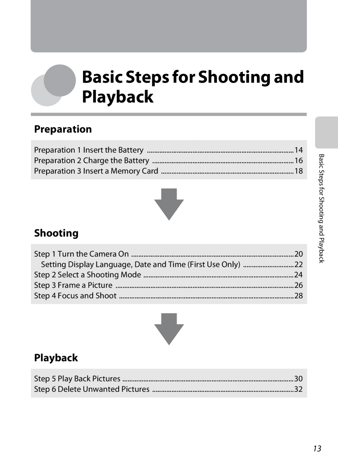 Nikon COOLPIXS100BLK, COOLPIXS100PURPLE, COOLPIXS100RED, COOLPIXS100GOLD manual Basic Steps for Shooting and Playback 