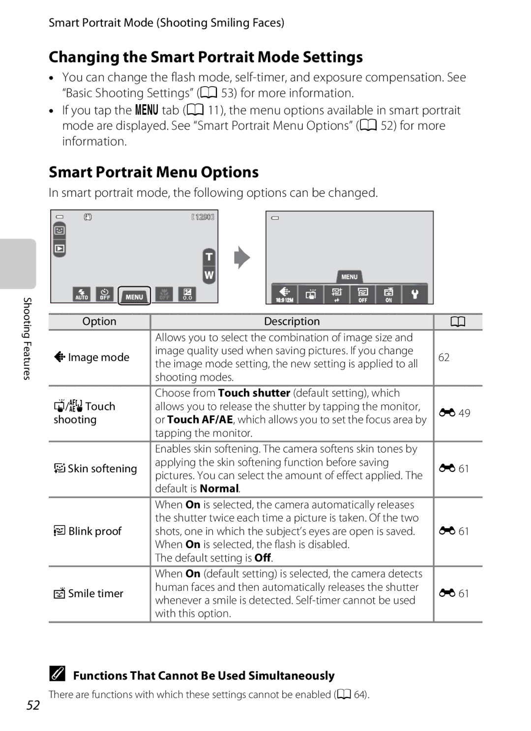 Nikon COOLPIXS100GOLD, COOLPIXS100PURPLE manual Changing the Smart Portrait Mode Settings, Smart Portrait Menu Options 