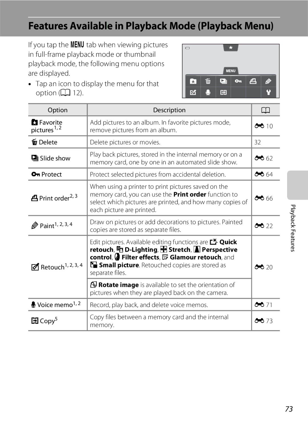 Nikon COOLPIXS100BLK, COOLPIXS100PURPLE Features Available in Playback Mode Playback Menu, Option Description Favorite 