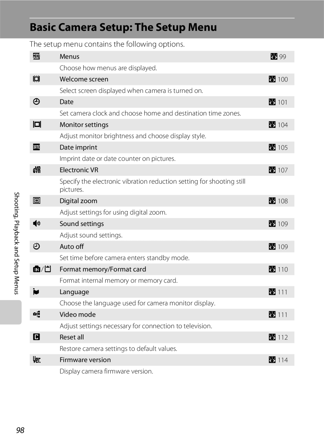 Nikon COOLPIXS210CB, COOLPIXS210P manual Basic Camera Setup The Setup Menu, Setup menu contains the following options 