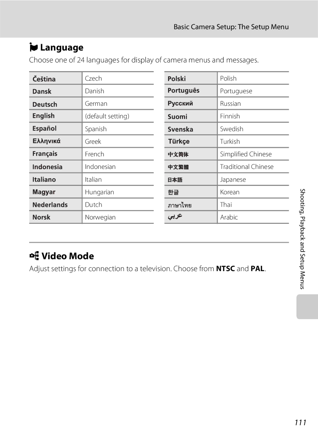 Nikon COOLPIXS210P, COOLPIXS210CB manual Language, Video Mode, 111 