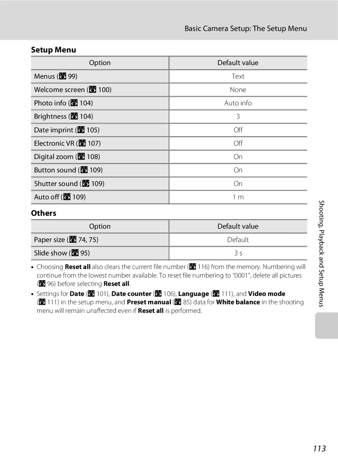 Nikon COOLPIXS210P, COOLPIXS210CB manual 113, Setup Menu, Others 