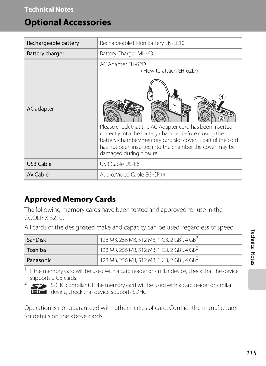 Nikon COOLPIXS210P, COOLPIXS210CB manual Optional Accessories, Approved Memory Cards, 115, Damaged during closure 