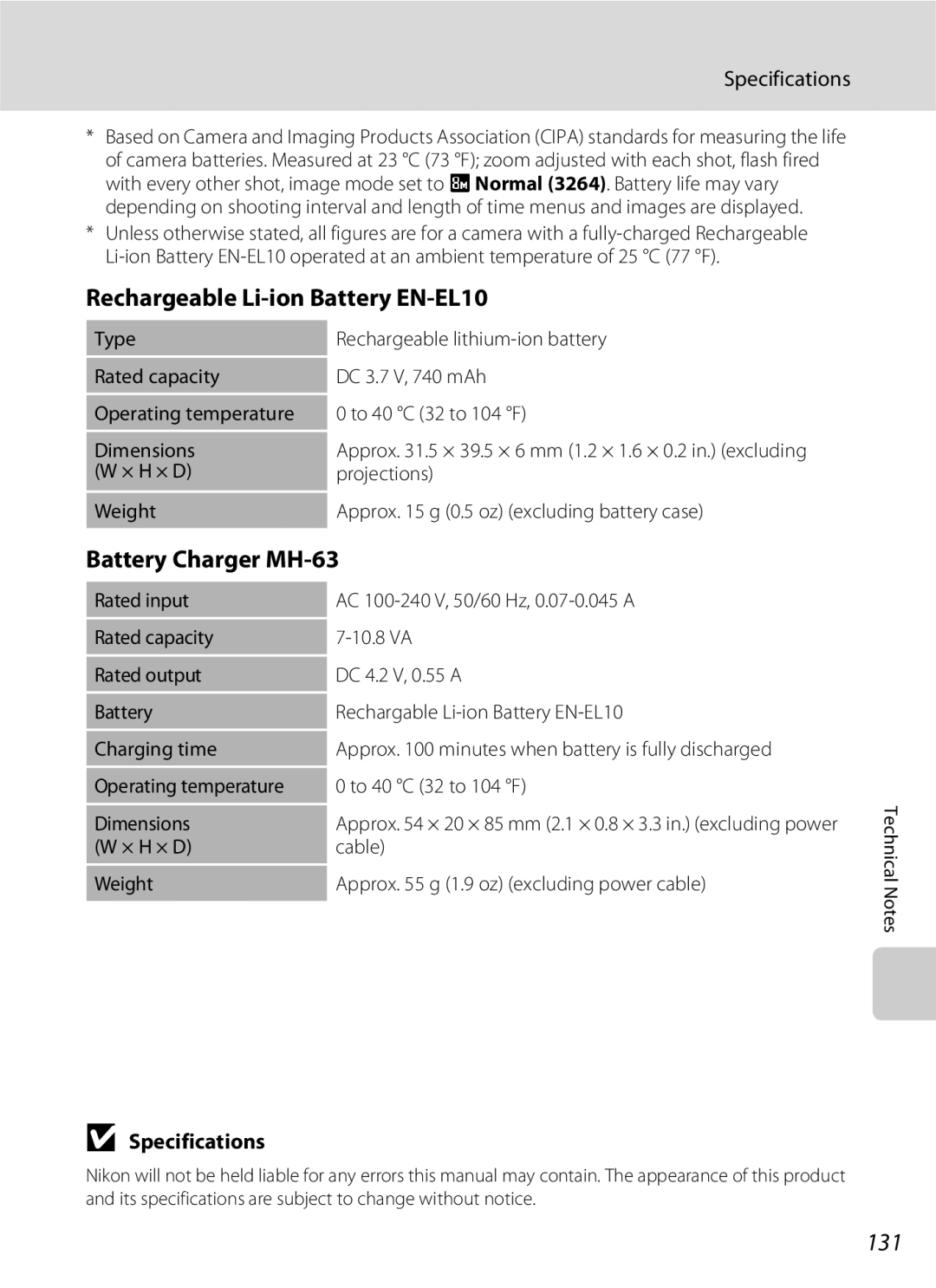 Nikon COOLPIXS210P, COOLPIXS210CB manual Rechargeable Li-ion Battery EN-EL10, Battery Charger MH-63, 131, Specifications 