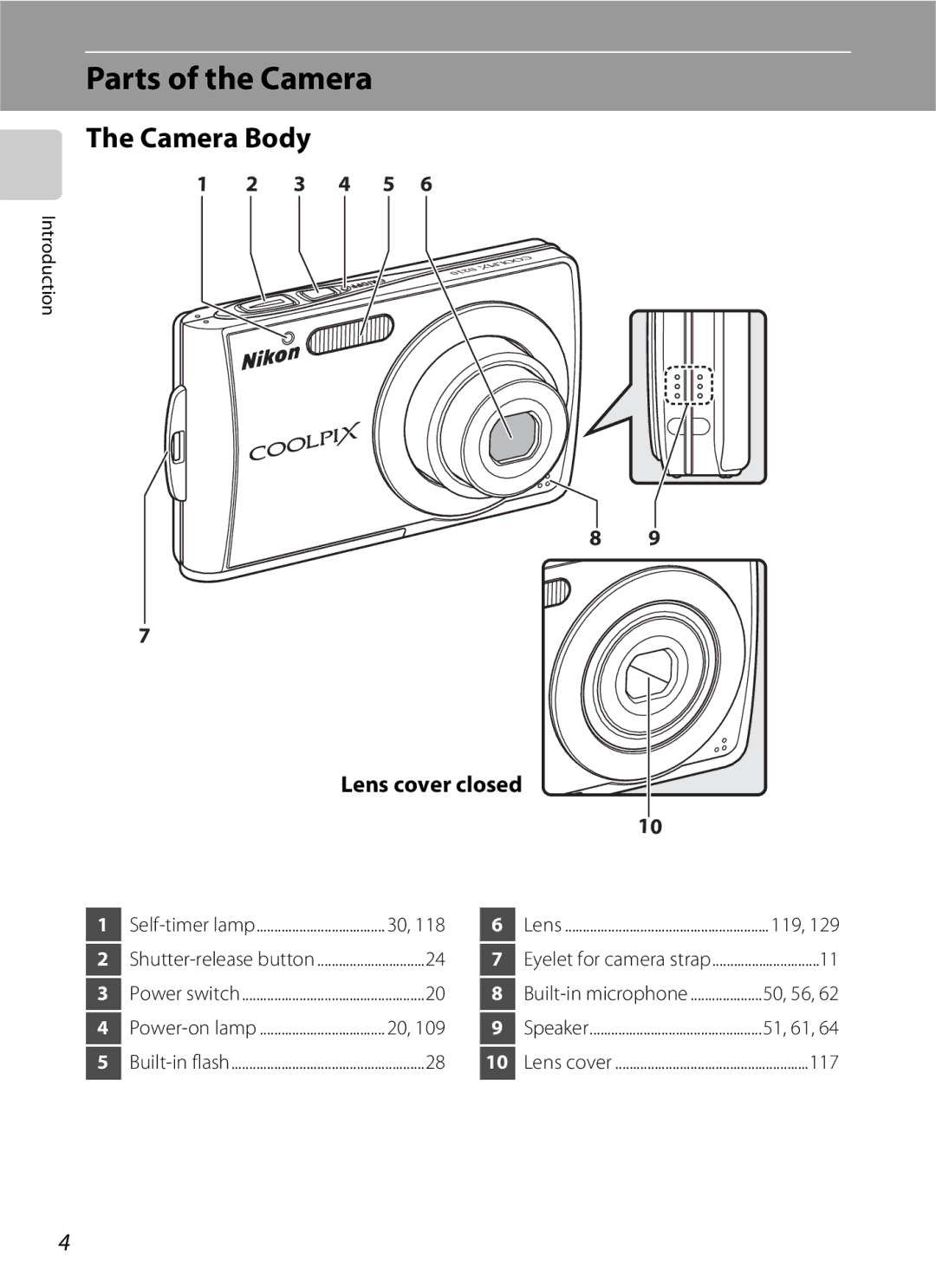 Nikon COOLPIXS210CB, COOLPIXS210P manual Parts of the Camera, Camera Body, Lens cover closed 