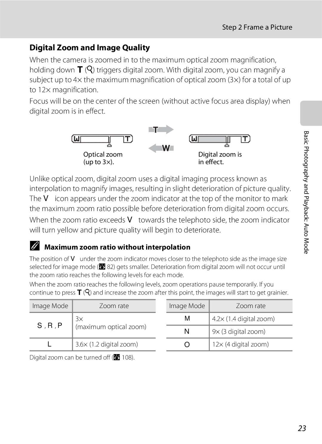 Nikon COOLPIXS210P manual Digital Zoom and Image Quality, Frame a Picture, Maximum zoom ratio without interpolation 