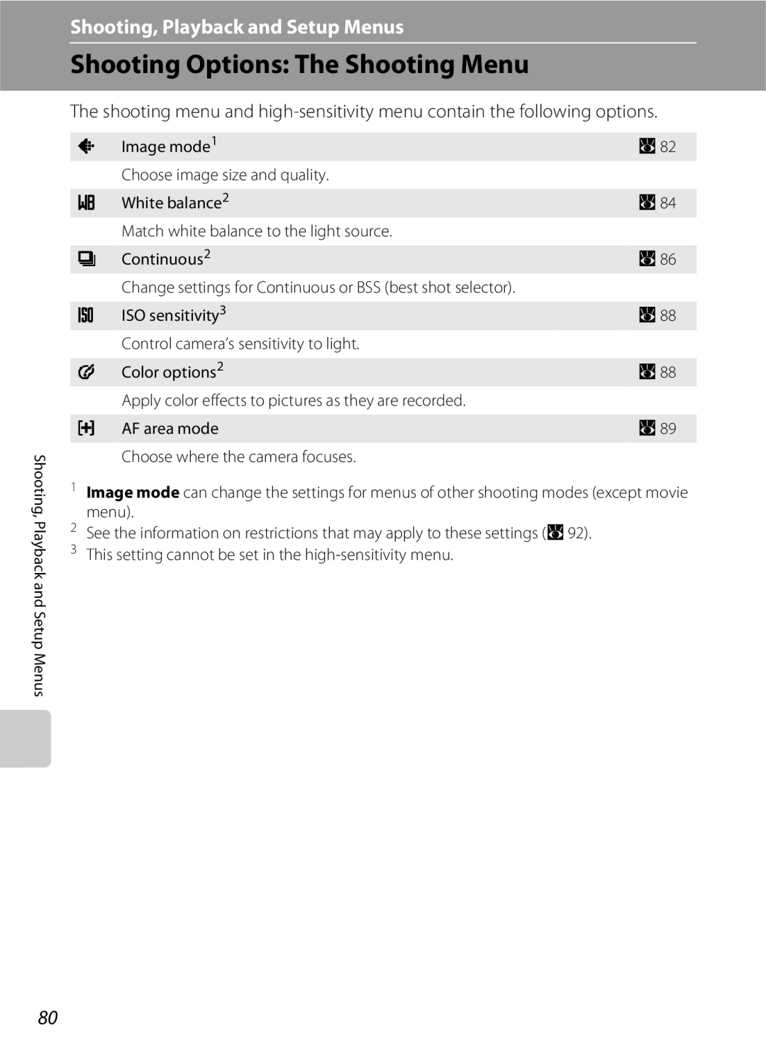 Nikon COOLPIXS210CB, COOLPIXS210P manual Shooting Options The Shooting Menu 