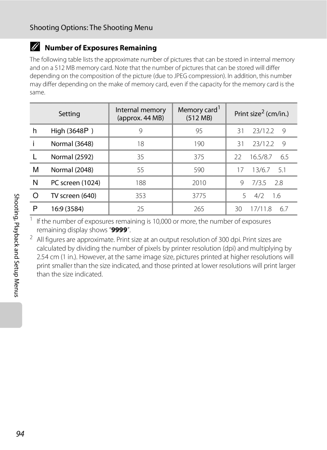 Nikon COOLPIXS220CB, COOLPIXS220P, COOLPIXS220GB user manual Number of Exposures Remaining 