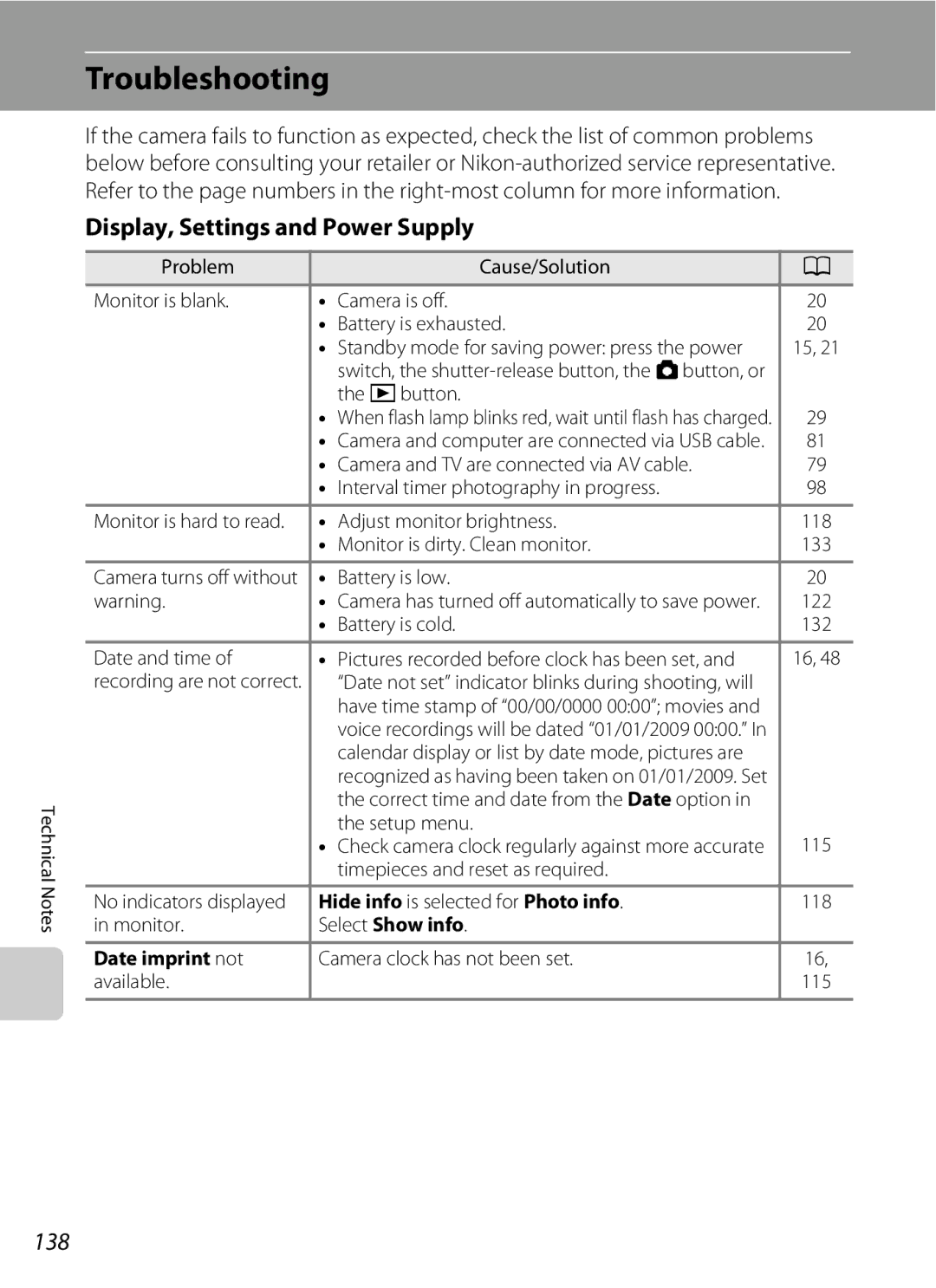 Nikon COOLPIXS220P, COOLPIXS220CB, COOLPIXS220GB user manual Troubleshooting, Display, Settings and Power Supply, 138 