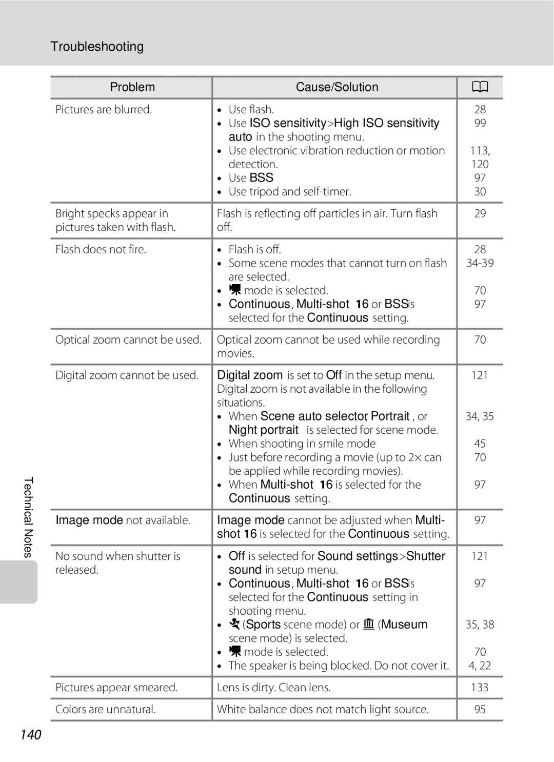 Nikon COOLPIXS220GB, COOLPIXS220P, COOLPIXS220CB user manual 140 