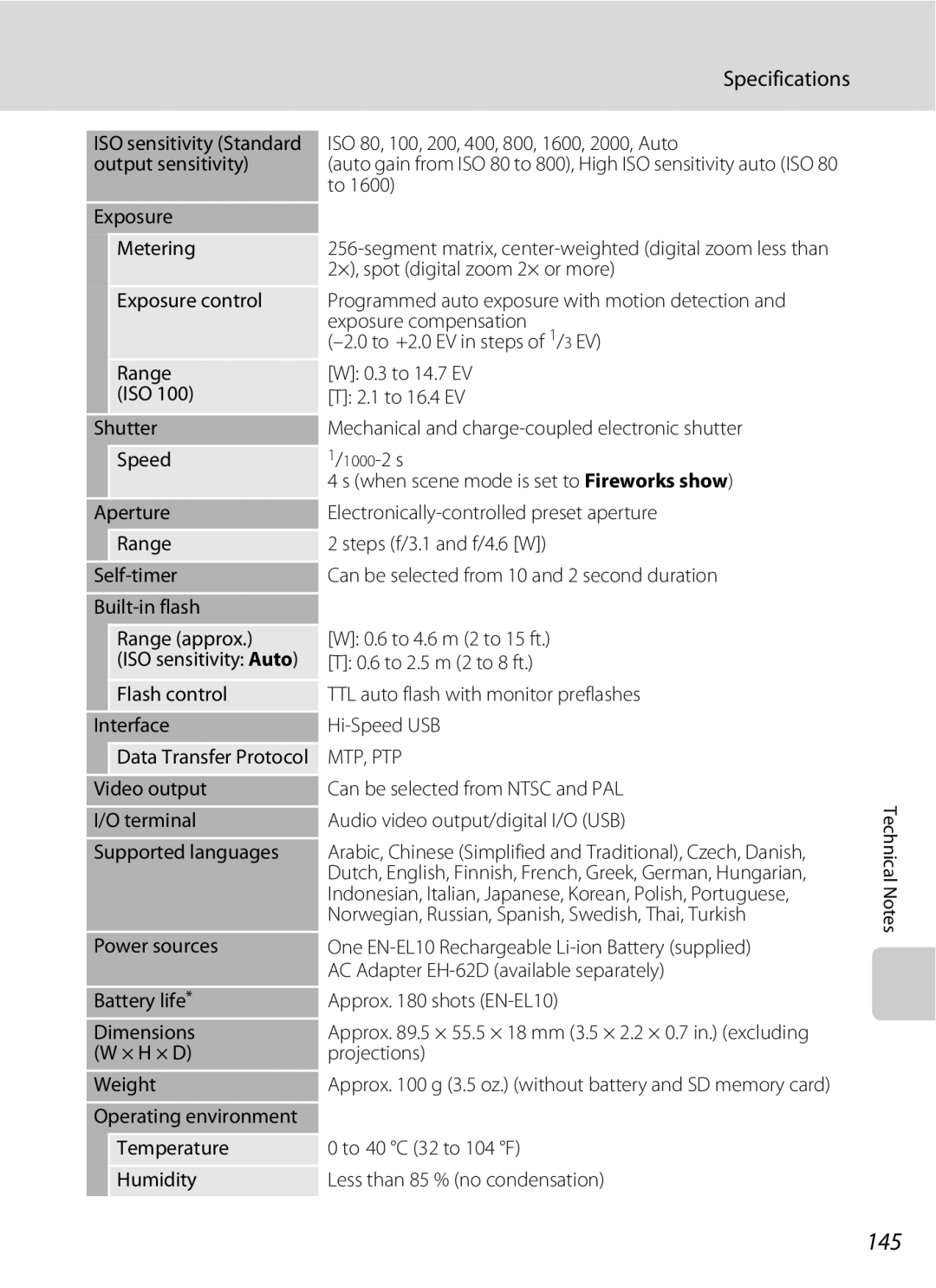 Nikon COOLPIXS220CB, COOLPIXS220P, COOLPIXS220GB user manual 145, Specifications 