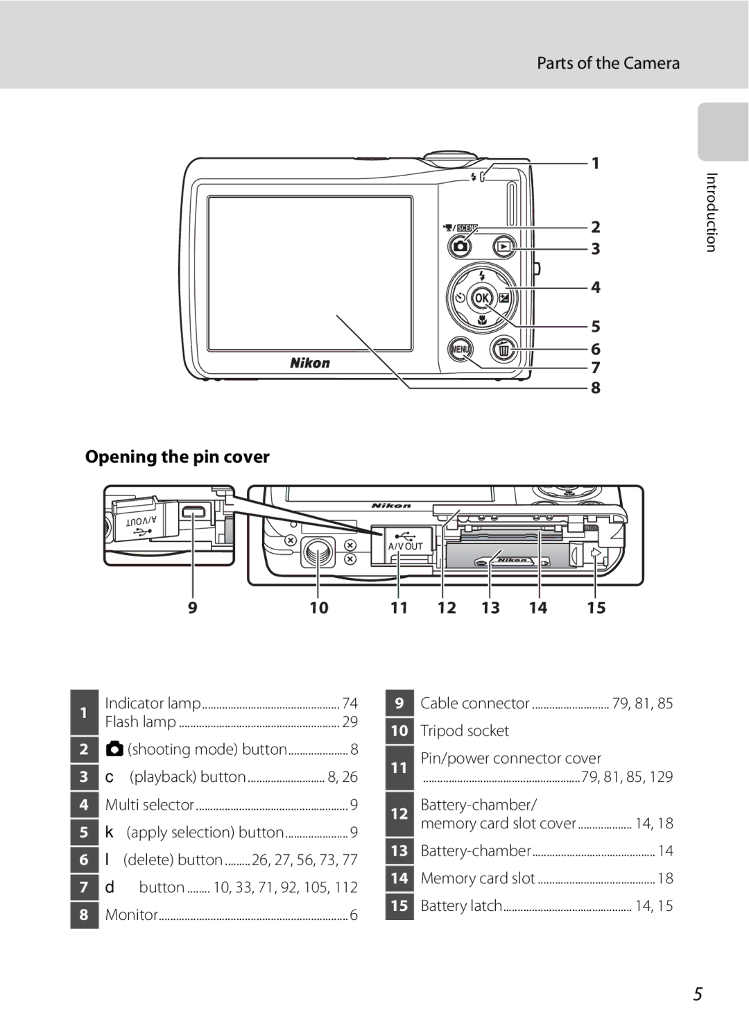 Nikon COOLPIXS220GB user manual Parts of the Camera, Opening the pin cover, 79, 81, Tripod socket Pin/power connector cover 