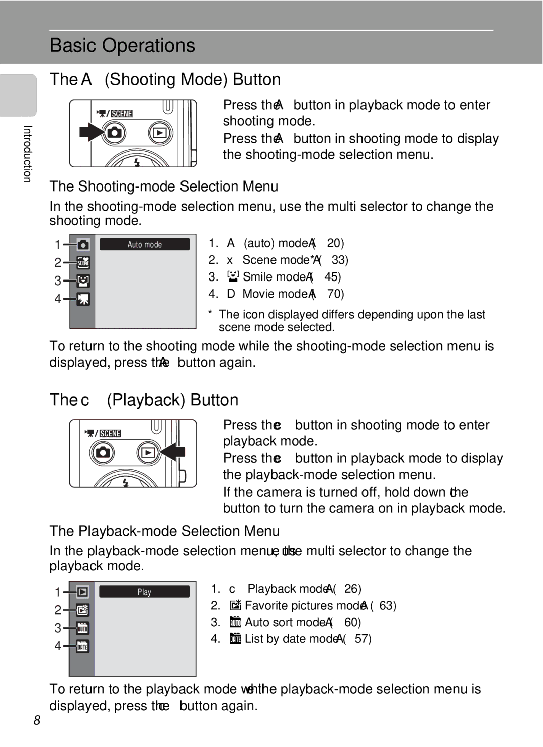 Nikon COOLPIXS220GB, COOLPIXS220P Basic Operations, AShooting Mode Button, CPlayback Button, Shooting-mode Selection Menu 