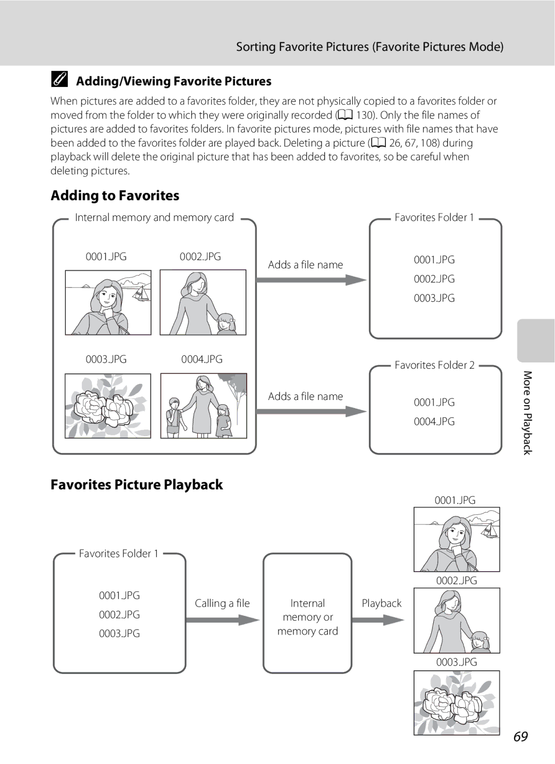 Nikon COOLPIXS220P, COOLPIXS220CB Adding to Favorites, Favorites Picture Playback, Adding/Viewing Favorite Pictures 