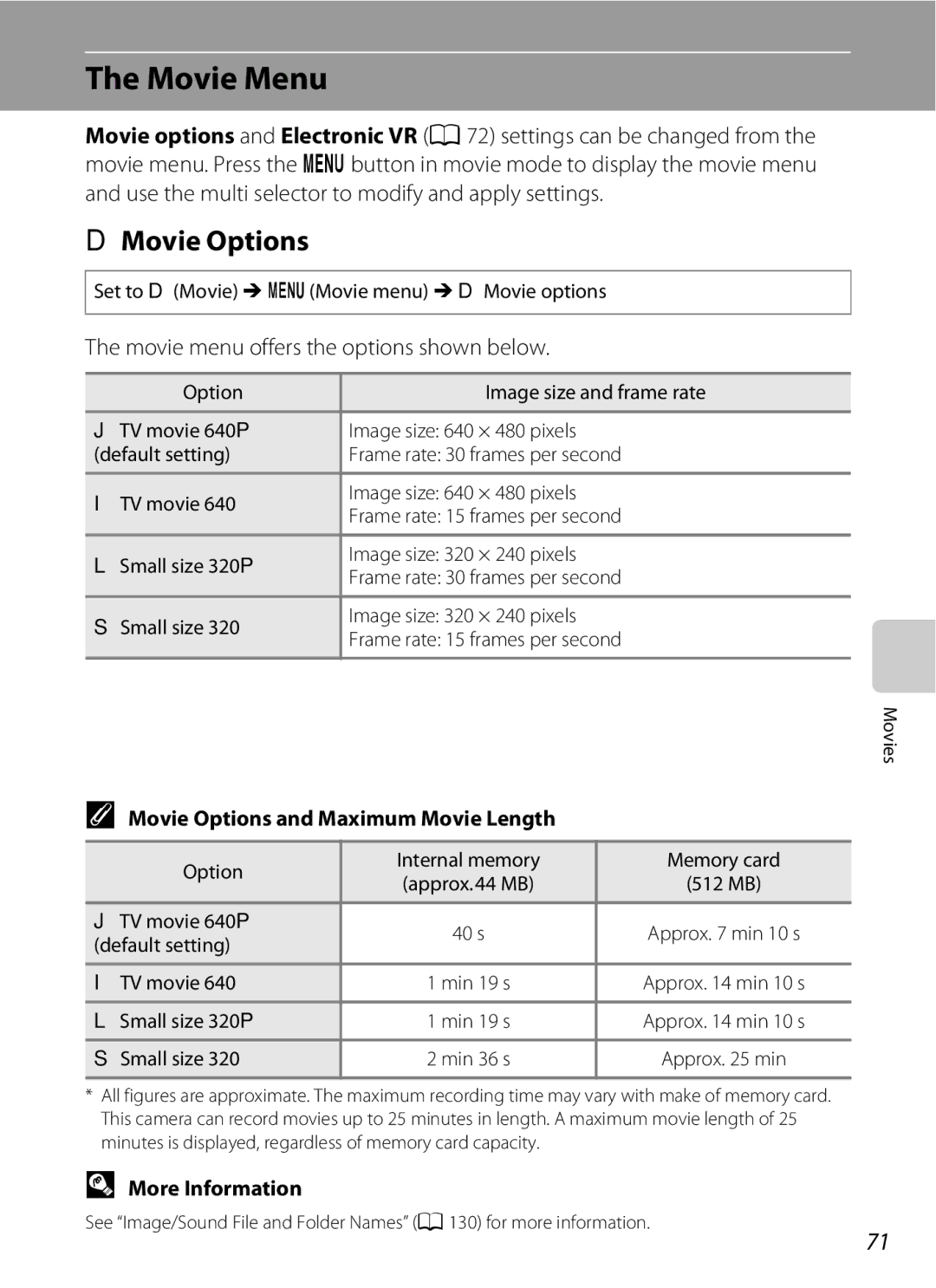 Nikon COOLPIXS220GB, COOLPIXS220P, COOLPIXS220CB Movie Menu, DMovie Options, Movie menu offers the options shown below 