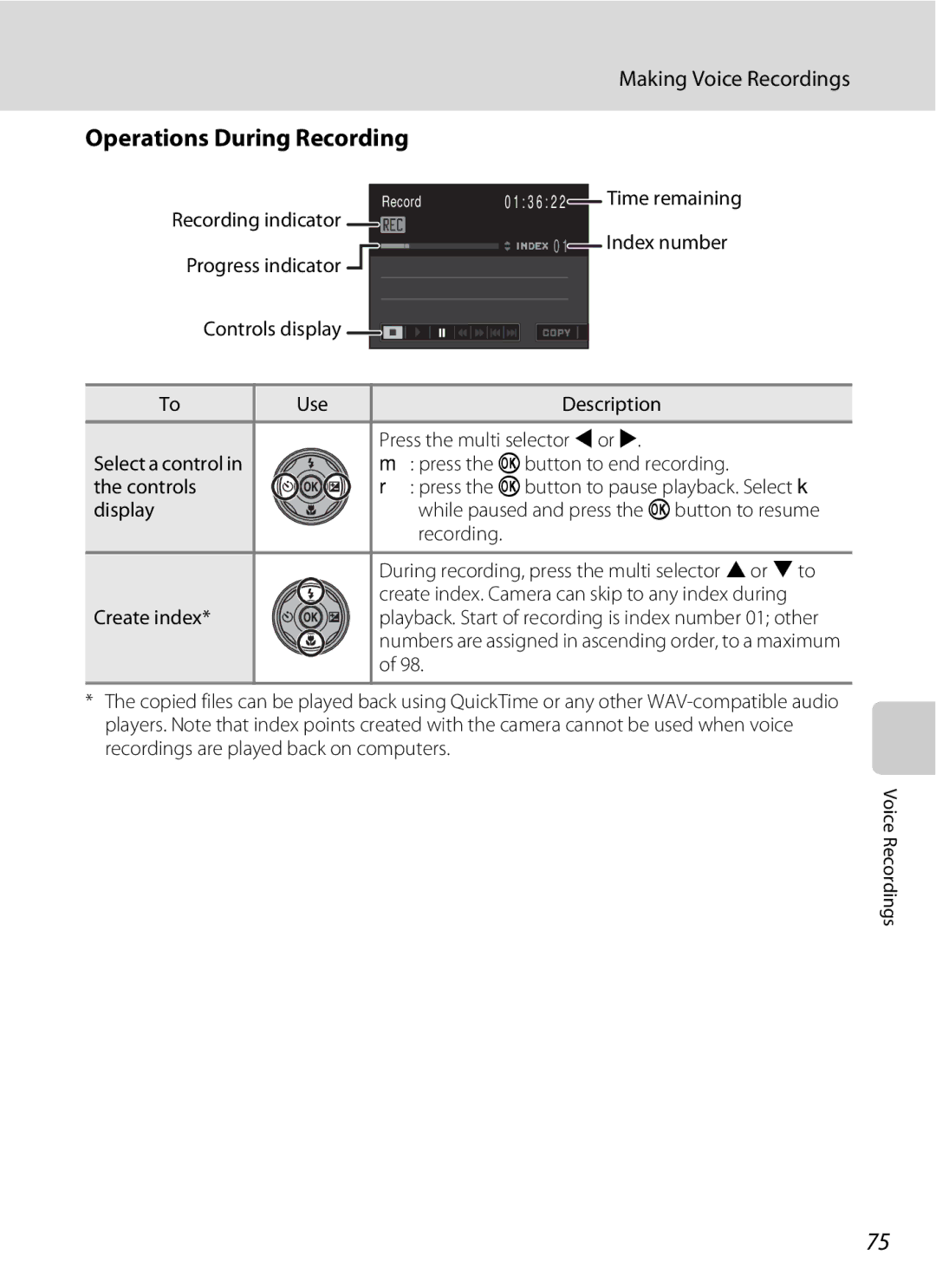 Nikon COOLPIXS220P, COOLPIXS220CB, COOLPIXS220GB user manual Operations During Recording, Making Voice Recordings 