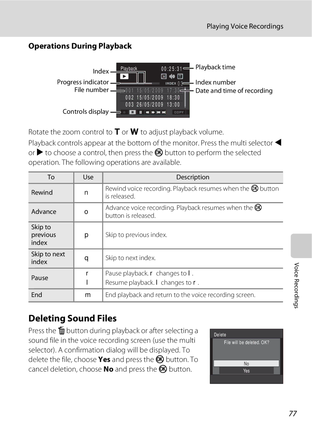 Nikon COOLPIXS220GB, COOLPIXS220P, COOLPIXS220CB Deleting Sound Files, Operations During Playback, Playing Voice Recordings 