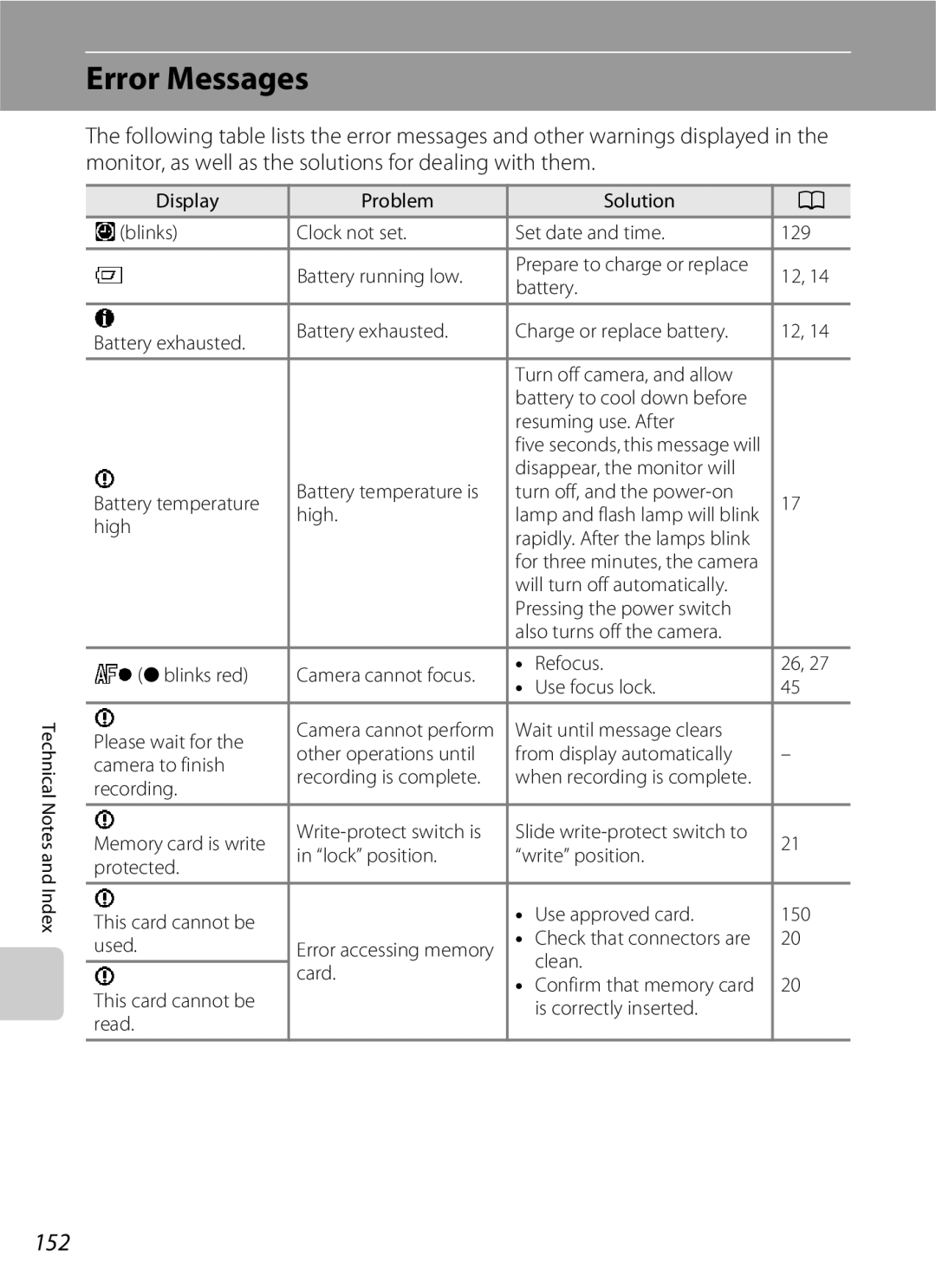 Nikon COOLPIXS3000P, COOLPIXS3000BLK user manual Error Messages, 152 