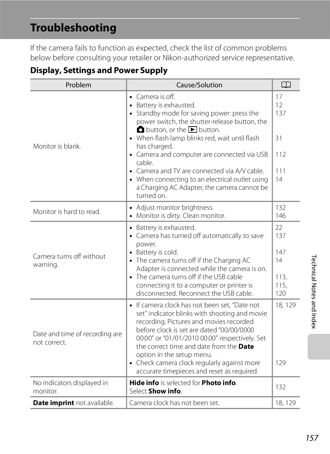 Nikon COOLPIXS3000BLK Troubleshooting, Display, Settings and Power Supply, 157, Hide info is selected for Photo info 