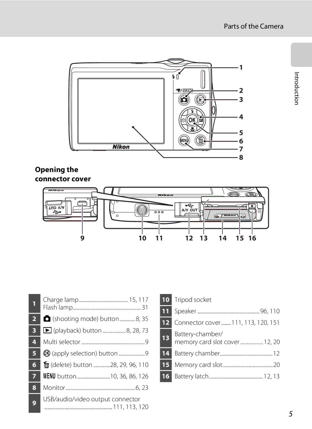 Nikon S3000 user manual Parts of the Camera, Opening the connector cover, USB/audio/video output connector, Tripod socket 