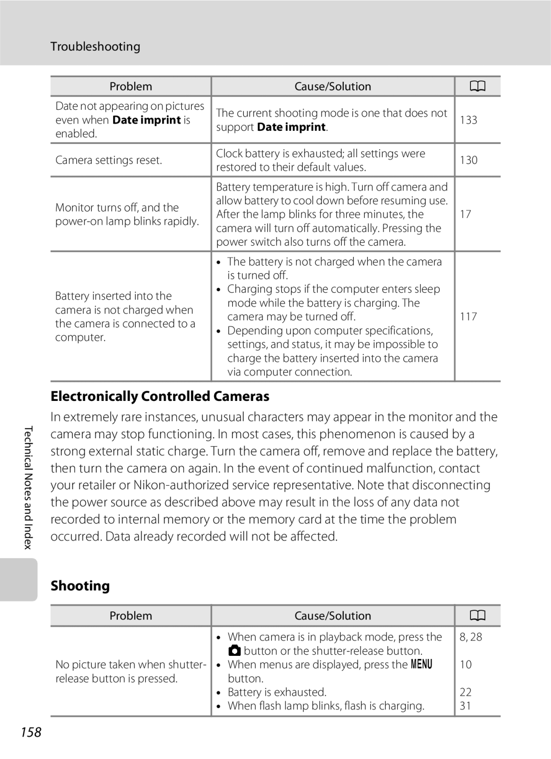 Nikon S3000 Electronically Controlled Cameras, 158, Troubleshooting, Even when Date imprint is, Support Date imprint 