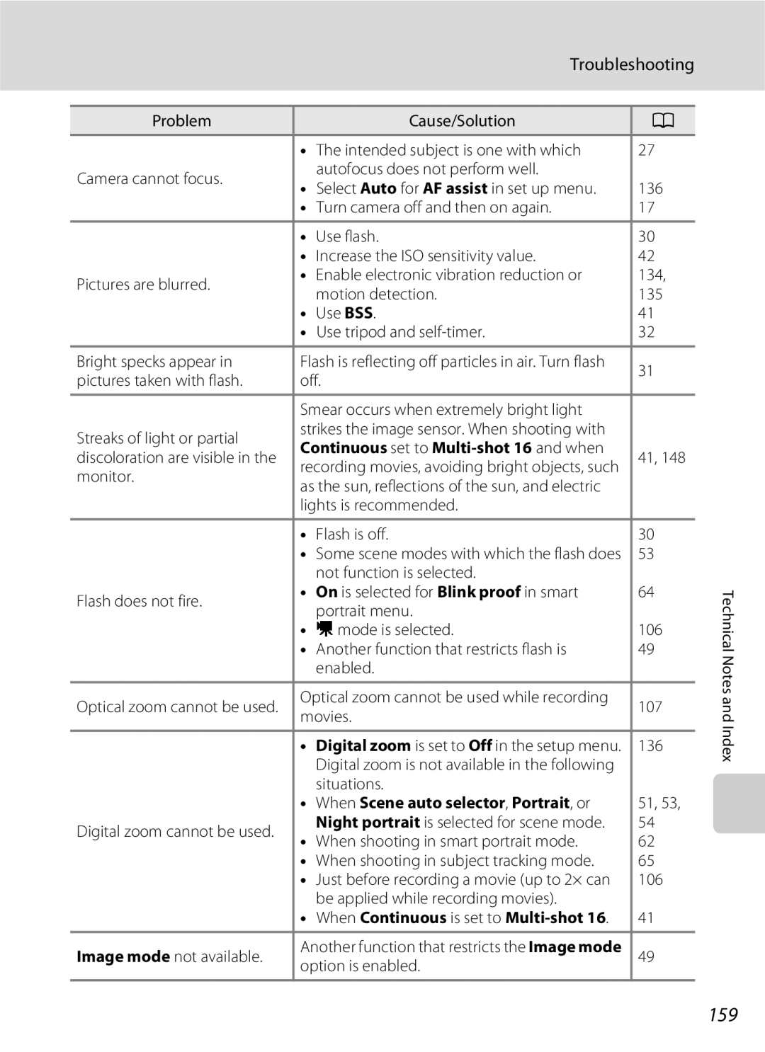 Nikon COOLPIXS3000P, COOLPIXS3000BLK user manual 159, Use BSS, When Scene auto selector, Portrait, or 