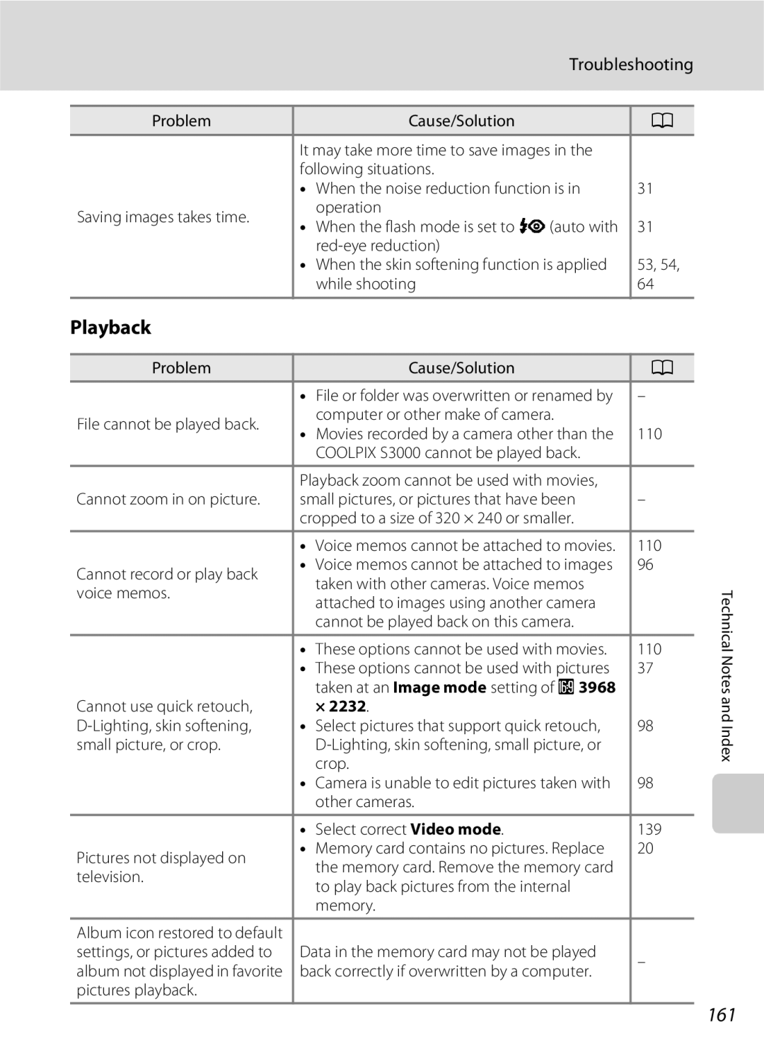 Nikon COOLPIXS3000P, COOLPIXS3000BLK user manual 161 