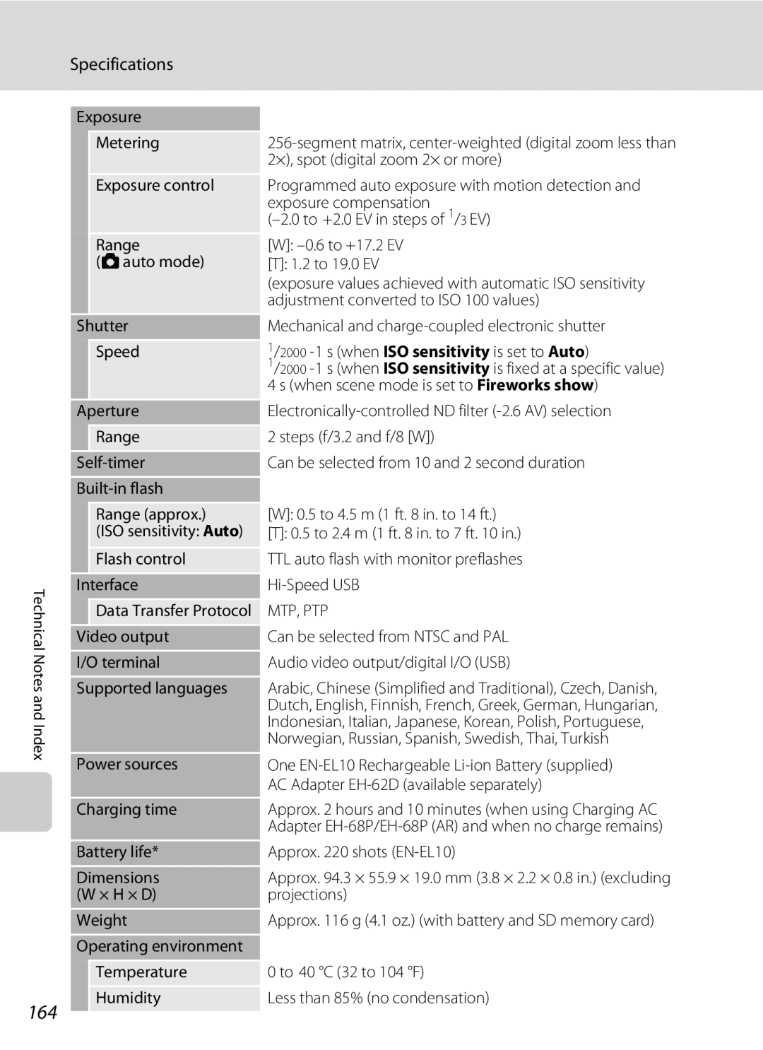 Nikon COOLPIXS3000P, COOLPIXS3000BLK user manual 164, Specifications 