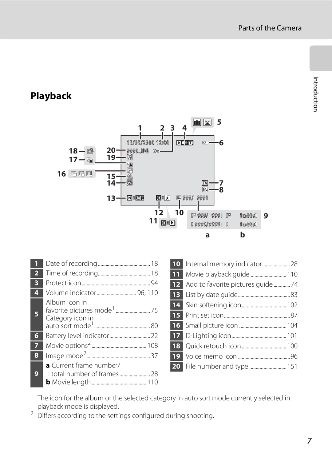 Nikon COOLPIXS3000BLK, COOLPIXS3000P user manual Playback, Album icon, Category icon, Current frame number 