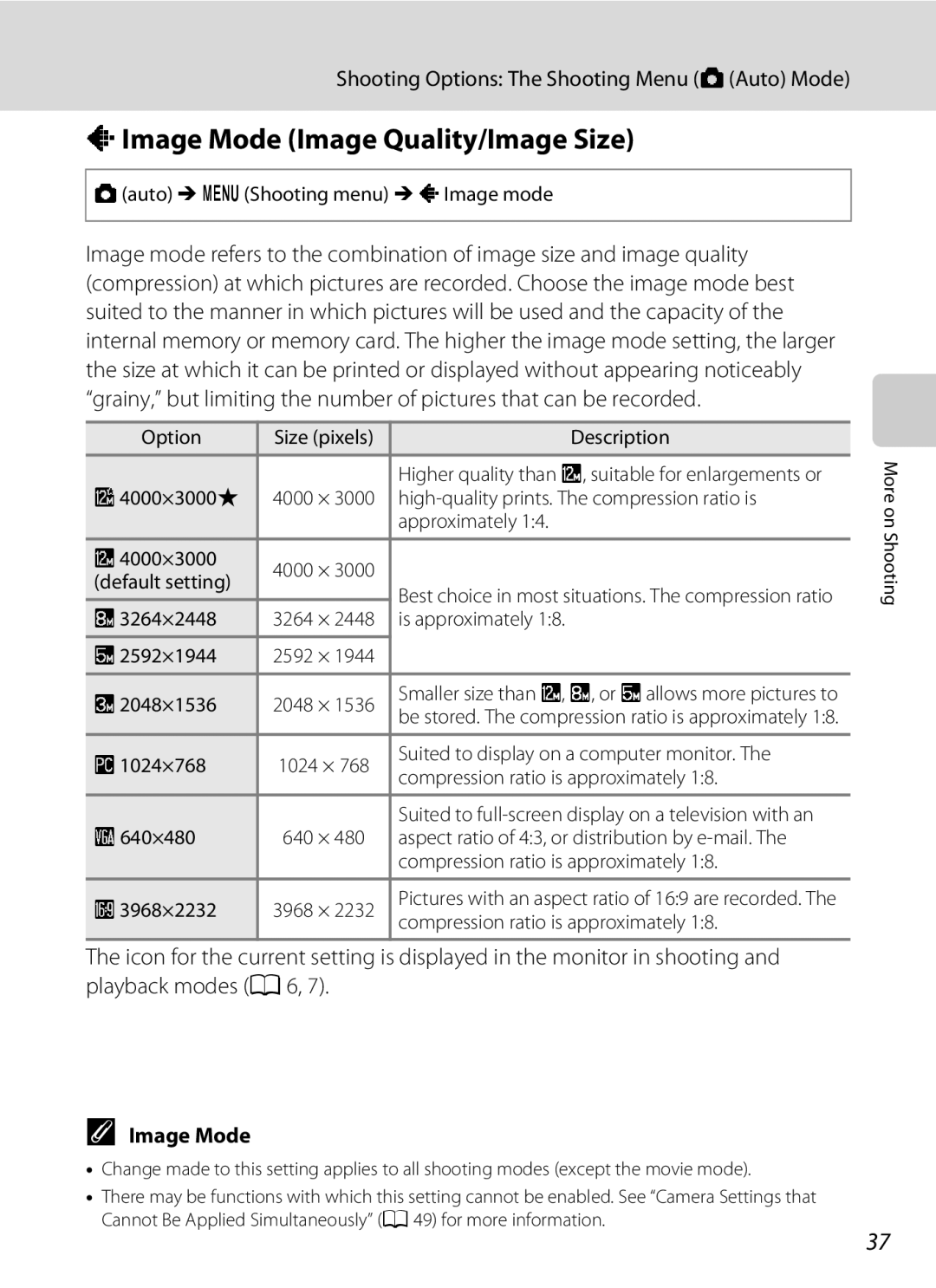 Nikon COOLPIXS3000BLK, COOLPIXS3000P AImage Mode Image Quality/Image Size, Shooting Options The Shooting Menu AAuto Mode 