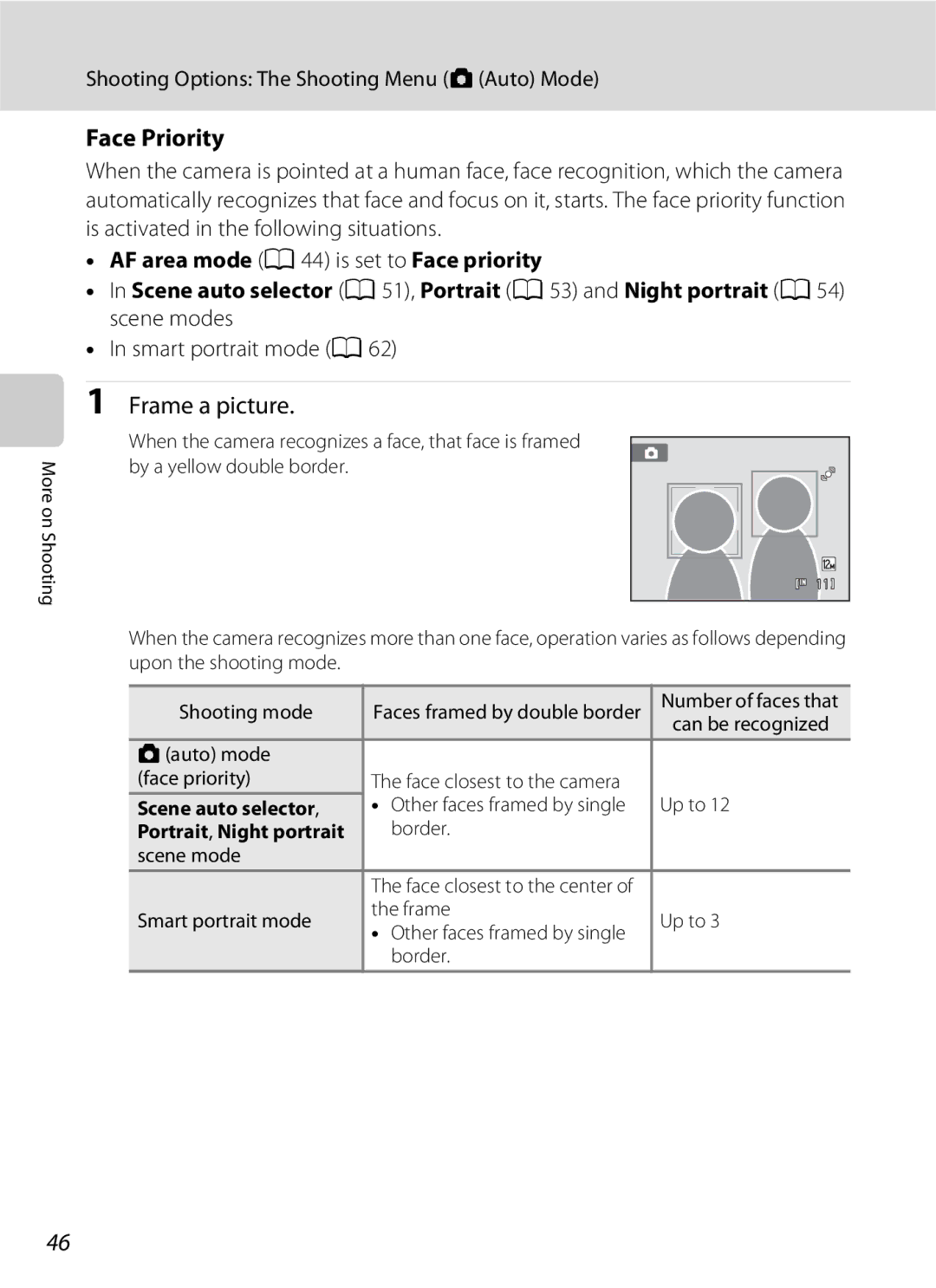 Nikon COOLPIXS3000BLK, COOLPIXS3000P user manual Face Priority, Frame a picture, Smart portrait mode a, Scene auto selector 