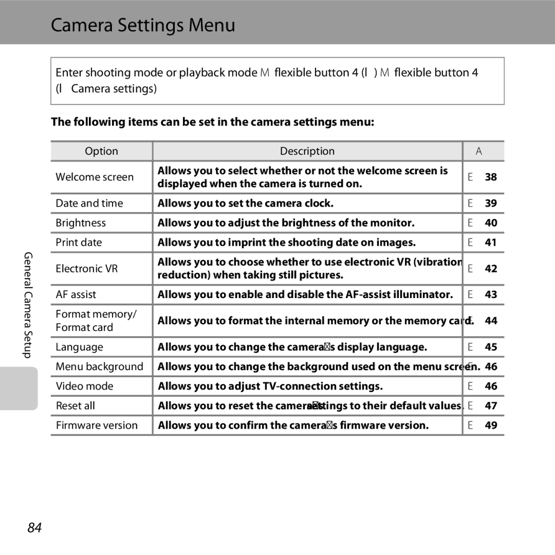 Nikon COOLPIXS31BLUE, COOLPIXS31YEL, COOLPIXS31WHT, COOLPIXS31PNK, S31 White manual Camera Settings Menu 