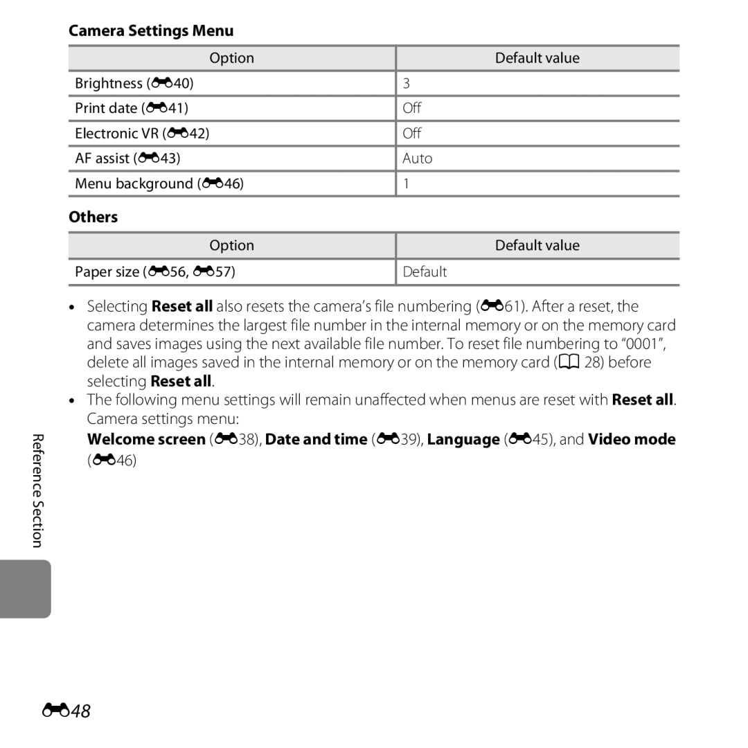 Nikon COOLPIXS31BLUE, COOLPIXS31YEL, S31 White E48, Camera Settings Menu, Others, Option Default value Paper size E56, E57 