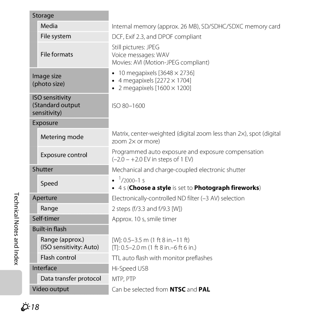 Nikon S31 F18, Technical Notes and Index Storage Media, Zoom 2× or more, Choose a style is set to Photograph fireworks 