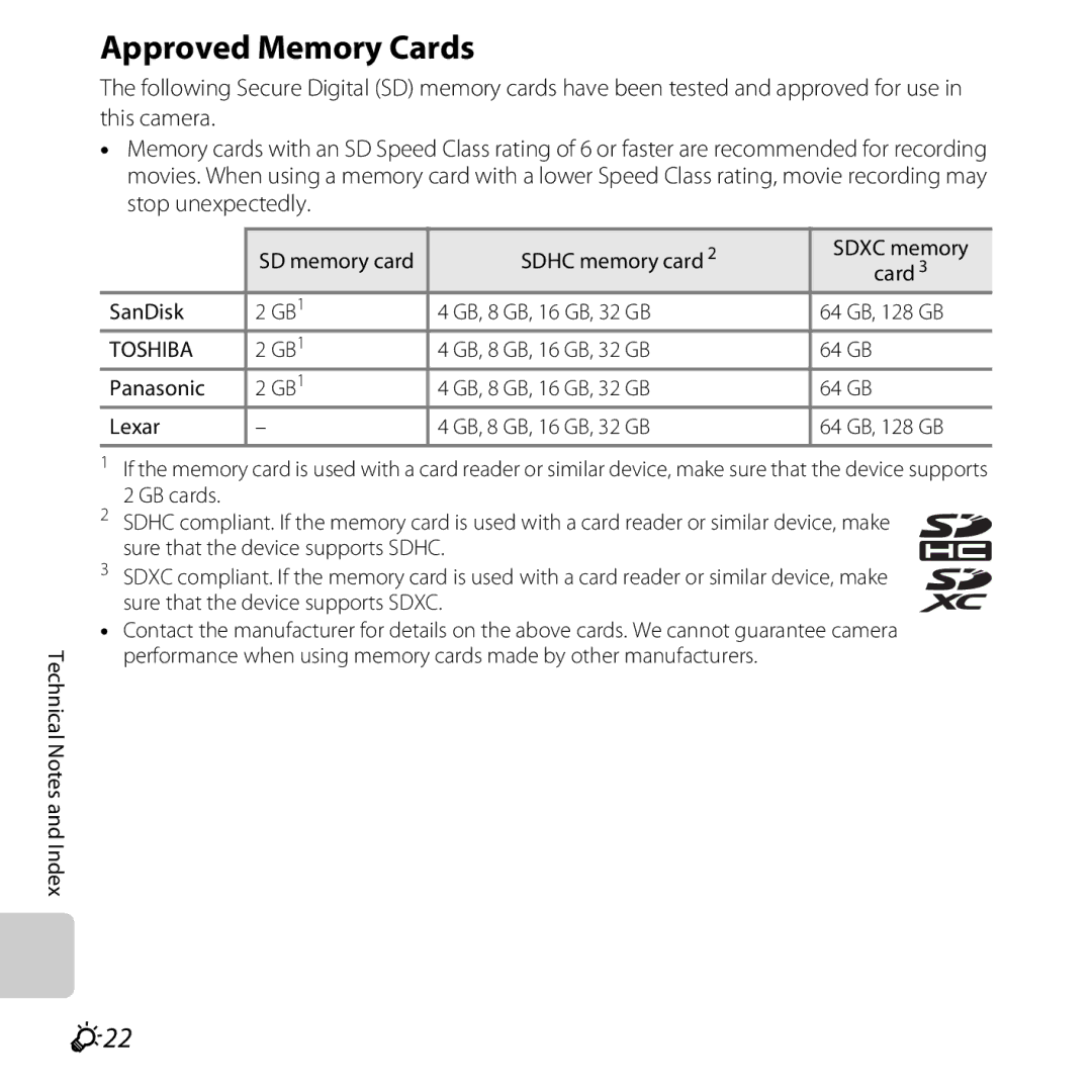 Nikon COOLPIXS31BLUE, COOLPIXS31YEL, COOLPIXS31WHT, COOLPIXS31PNK, S31 White manual Approved Memory Cards, F22 