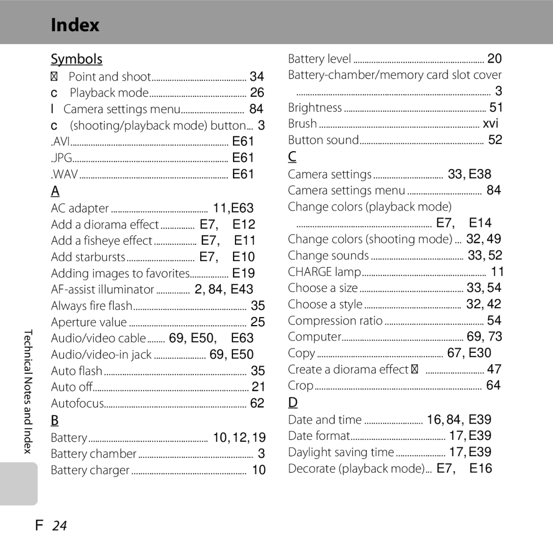 Nikon COOLPIXS31YEL, COOLPIXS31WHT, COOLPIXS31BLUE, COOLPIXS31PNK, S31 White manual Index, Symbols, F24 