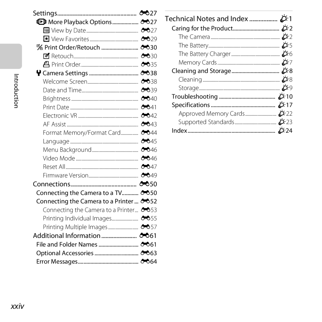 Nikon COOLPIXS31BLUE, COOLPIXS31YEL, COOLPIXS31WHT, COOLPIXS31PNK, S31 White manual Xxiv, E27, E50, E61 