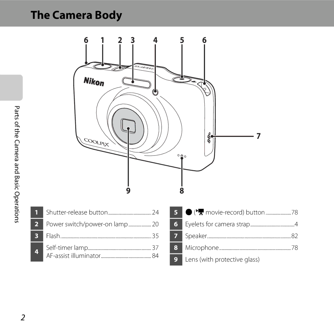 Nikon COOLPIXS31YEL, COOLPIXS31WHT, COOLPIXS31BLUE, COOLPIXS31PNK, S31 White manual Camera Body, Lens with protective glass 