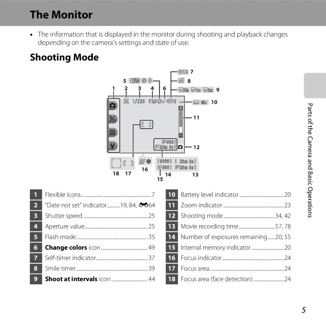 Nikon COOLPIXS31WHT, COOLPIXS31YEL, COOLPIXS31BLUE, COOLPIXS31PNK, S31 White Monitor, Shooting Mode, 19, 84, E64, Operations 