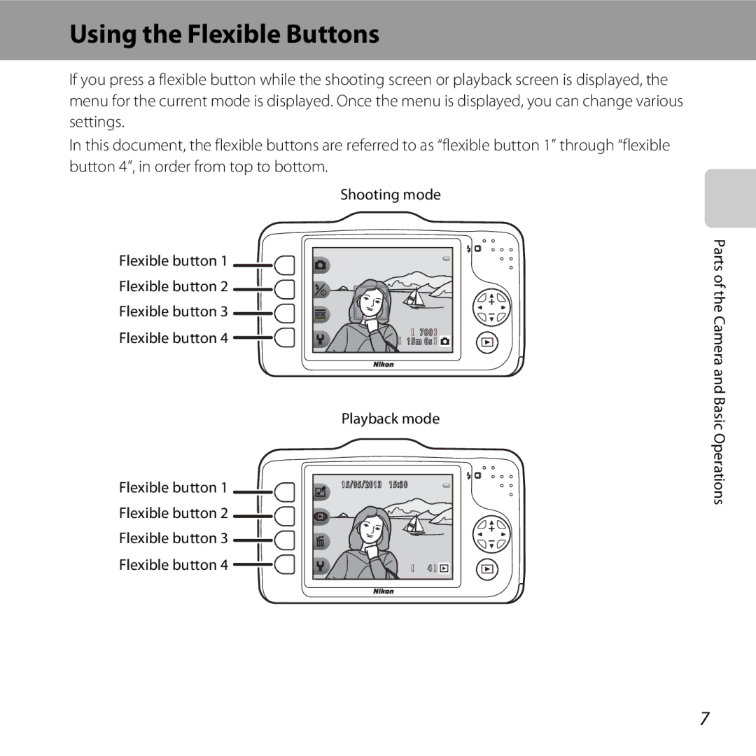 Nikon COOLPIXS31PNK, COOLPIXS31YEL, S31 White Using the Flexible Buttons, Shooting mode, Parts of the Camera Playback mode 