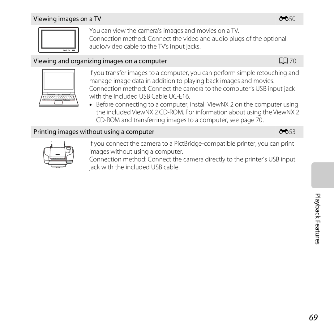 Nikon S31 White, COOLPIXS31YEL, COOLPIXS31WHT, COOLPIXS31BLUE, COOLPIXS31PNK manual 