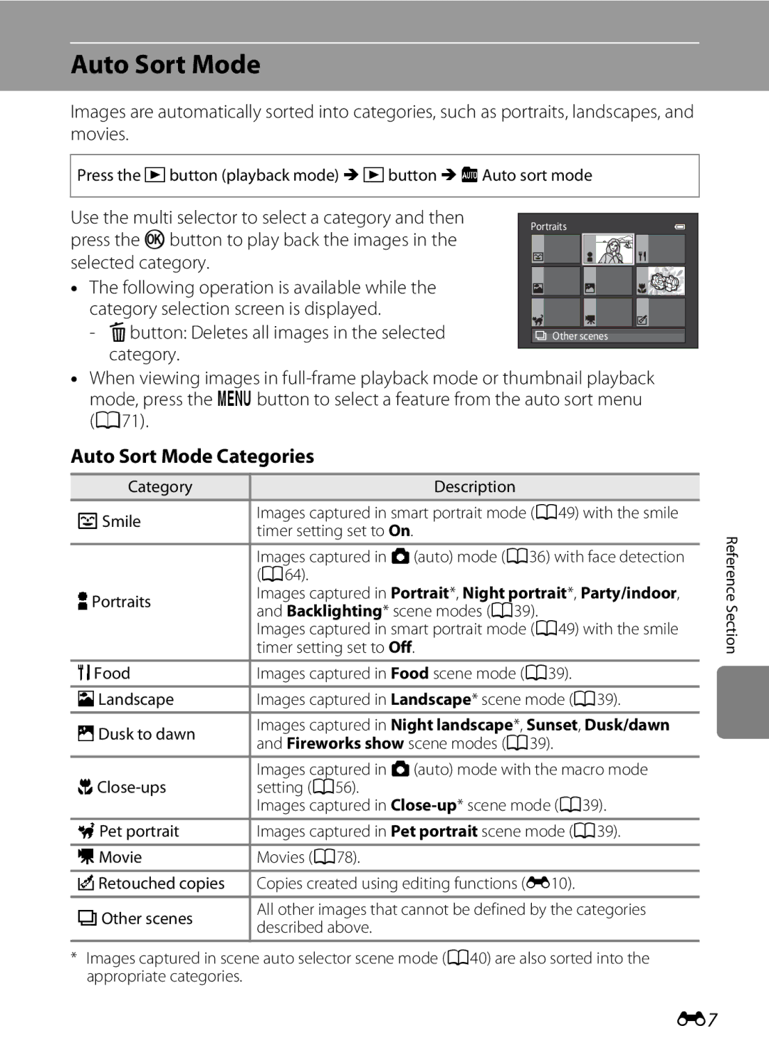 Nikon coolpix s3300, COOLPIXS3300BLK Auto Sort Mode Categories, Use the multi selector to select a category and then 