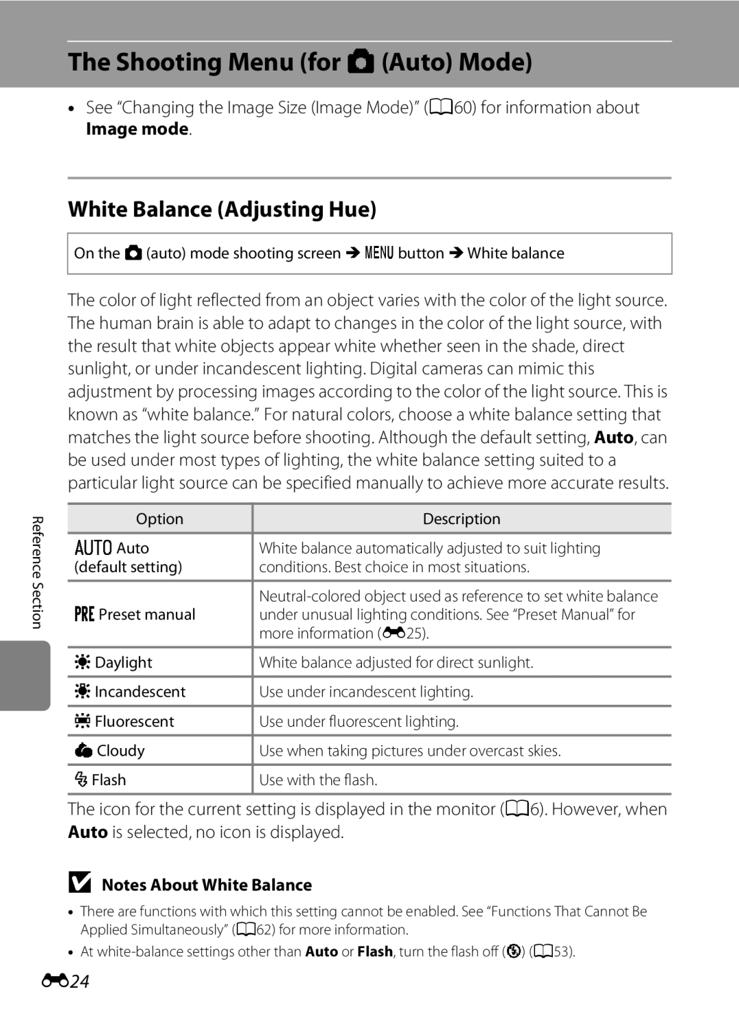 Nikon COOLPIXS3300BLK, COOLPIXS3300RED, COOLPIXS3300SIL manual Shooting Menu for AAuto Mode, White Balance Adjusting Hue, E24 