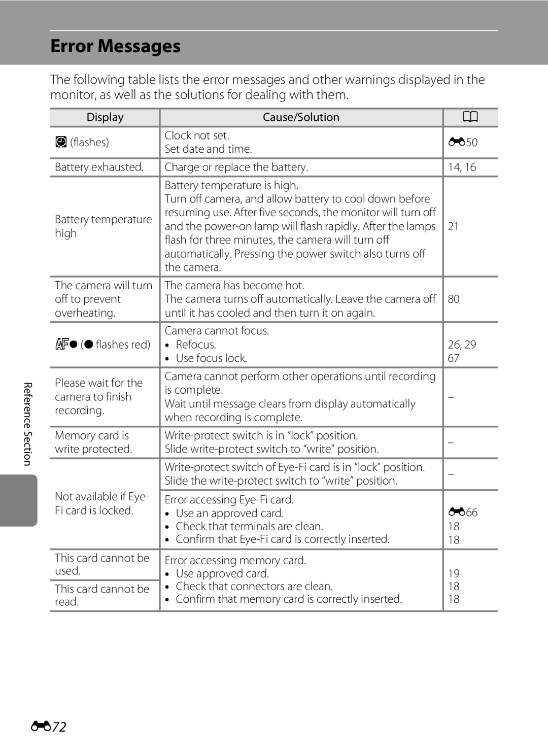 Nikon COOLPIXS3300BLK, COOLPIXS3300RED, COOLPIXS3300SIL, coolpix s3300 manual Error Messages, E72 