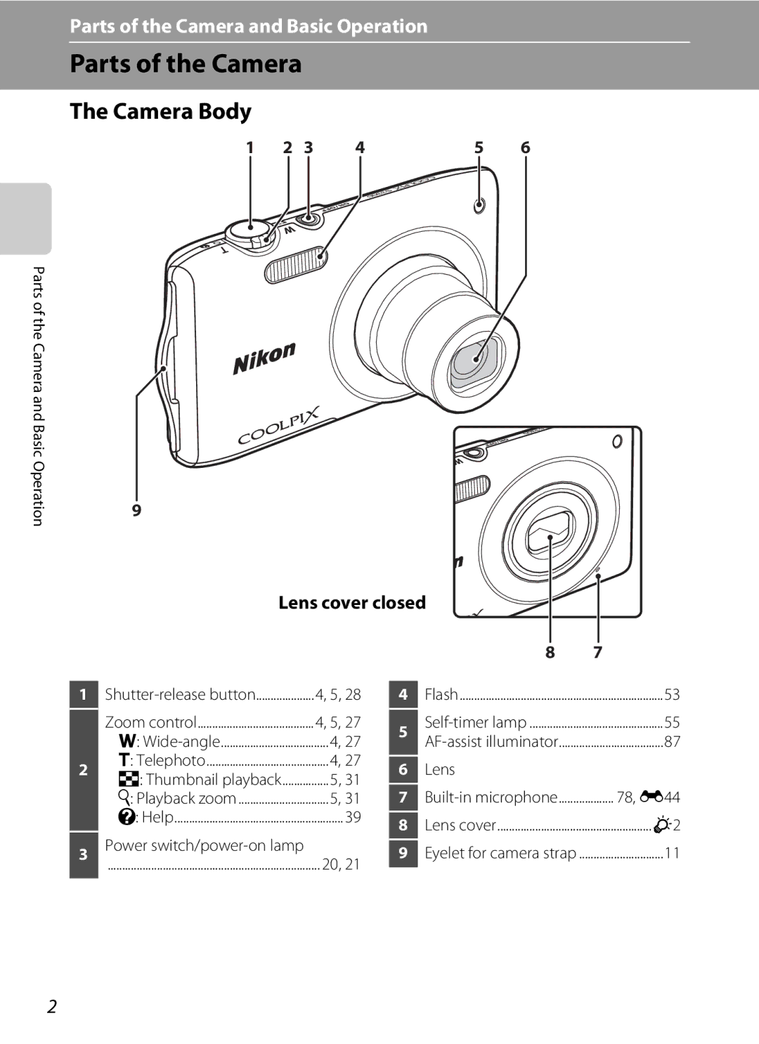 Nikon COOLPIXS3300SIL, COOLPIXS3300BLK, COOLPIXS3300RED manual Parts of the Camera, Camera Body, Lens cover closed, 78, E44 