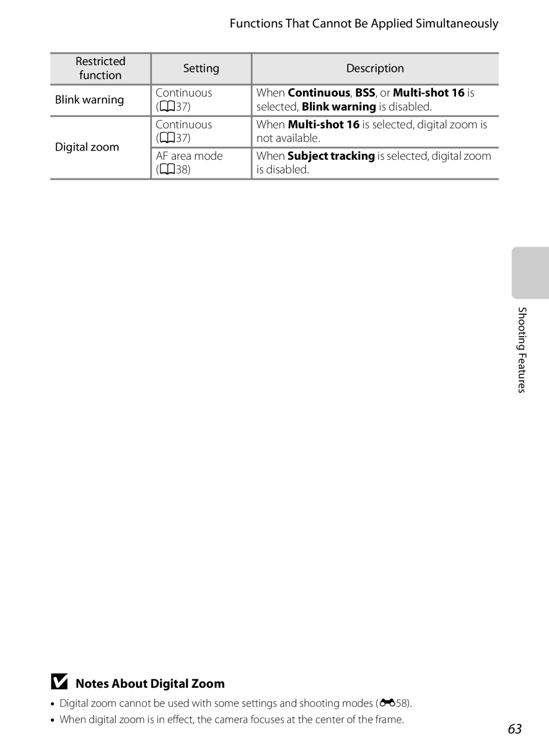 Nikon coolpix s3300 Setting Description, Blink warning Continuous, A37 Selected, Blink warning is disabled Continuous 