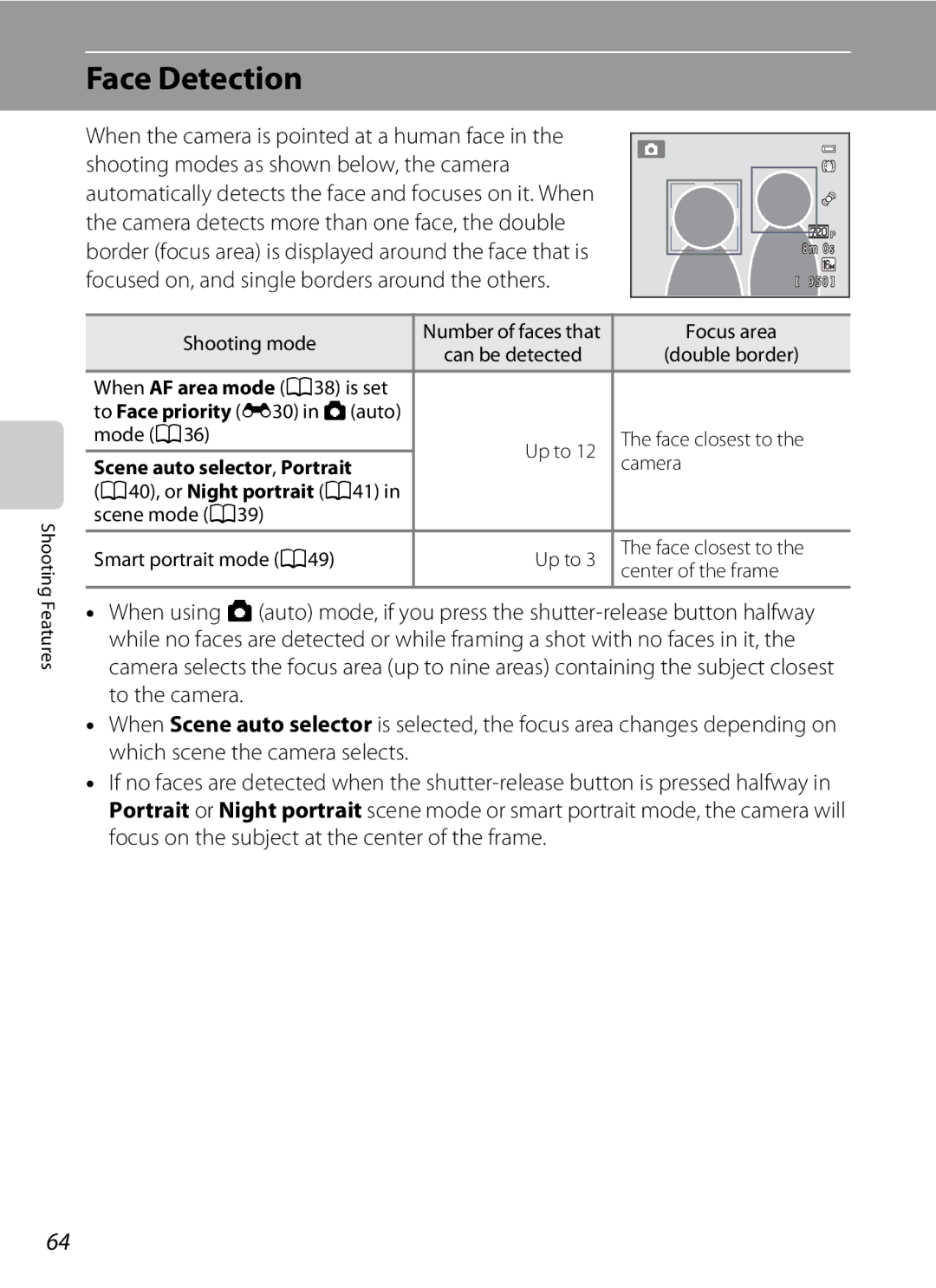 Nikon COOLPIXS3300BLK manual Face Detection, Camera detects more than one face, the double, Scene auto selector, Portrait 